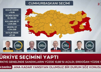 Türkiyədə seçkilərin ilkin nəticələri – Ərdoğan irəlidədir+Canlı