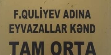 Beyləqan təhsilində BİABIRÇI İŞLƏR… – ŞOK İDDİA